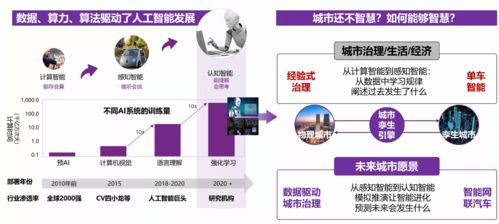 2021第五屆全球物聯(lián)網(wǎng)黑科技大賽國內(nèi)賽區(qū)圓滿收官 初賽最后一日精彩紛呈，北京網(wǎng)絡(luò)技術(shù)服務(wù)引領(lǐng)創(chuàng)新浪潮
